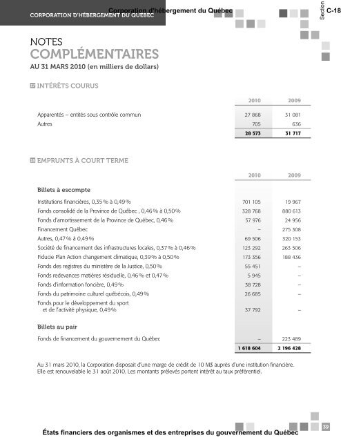 Section C - Finances - Gouvernement du QuÃ©bec