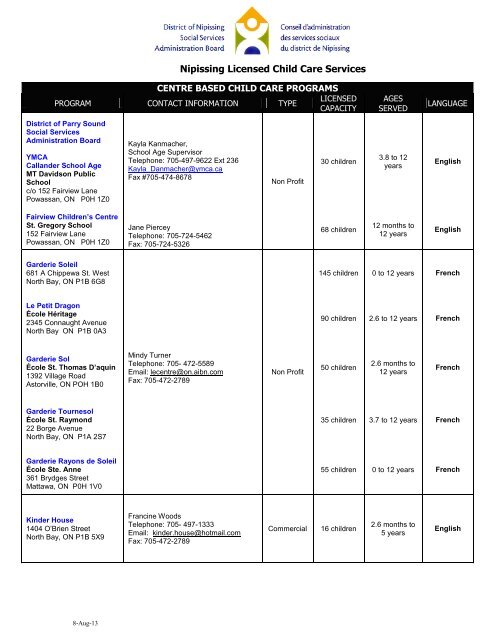 Nipissing Licensed Child Care Services