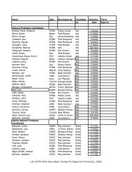 Complete List of Part-Time Faculty Who Have Been Invited to Apply ...