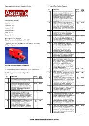 June 2013 Toy &amp; Model Railway Auction Results - Aston's Toy ...