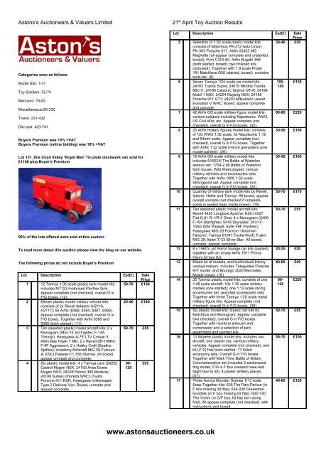 April Toy Auction Results St - Aston's Toy Auctions