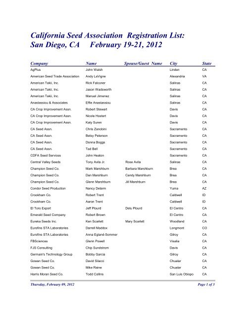 California Seed Association Registration List: San Diego, CA ...