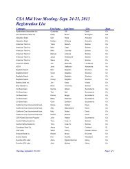 List of Attendees Registered To Date - California Seed Association