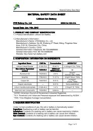 9420 MSDS.pdf - Pelican