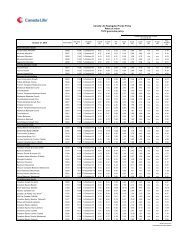 Industry Rates As At Sep 26 2016