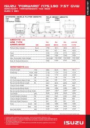 N75.190 Easyshift