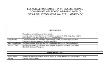Elenco dei libri del Fondo Antico di interesse locale - Comune di ...