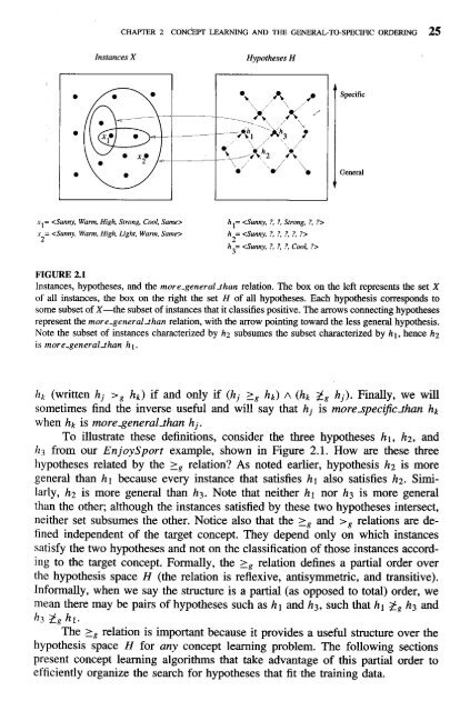 Machine Learning - DISCo