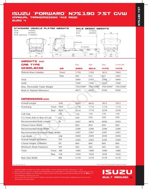 ISUZU 'ForwarD' N75.19O 7.5T GVW - Isuzu Trucks