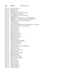 Updated Aug 1, 2013 IPA 12-14 #REF! Production Ltd. IPA 12-14 ...