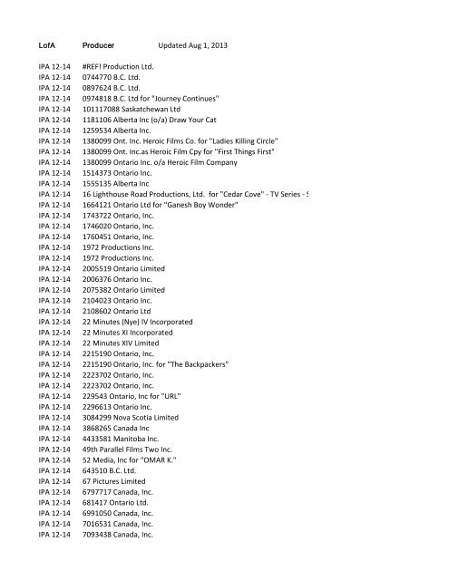 Updated Aug 1, 2013 IPA 12-14 #REF! Production Ltd. IPA 12-14 ...