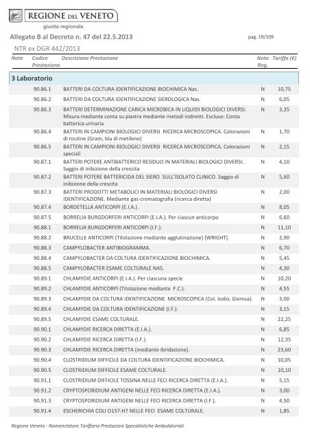 Tariffario regionale prestazioni specialistica ambulatoriale in vigore ...