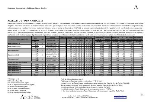 allegato e - relazione agronomica