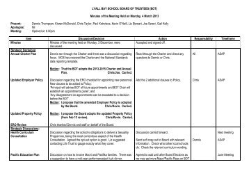 LYALL BAY SCHOOL BOARD OF TRUSTEES (BOT) Minutes of the ...