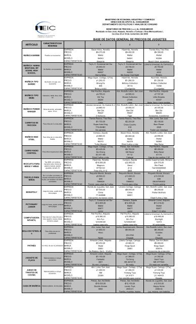 base de datos general de precios de juguetes - Ministerio de ...