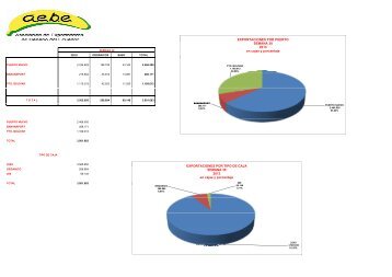 SEMANA 30.xlsx