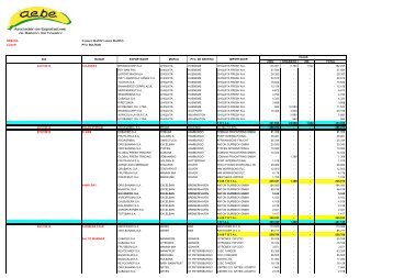 SEMANA 4-12 - AsociaciÃ³n de Exportadores de Banano del Ecuador.