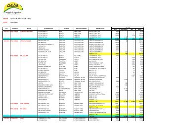 SEMANA 3-12 - AsociaciÃ³n de Exportadores de Banano del Ecuador.