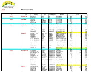 SEMANA 6-12 - AsociaciÃ³n de Exportadores de Banano del Ecuador.