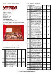 August Toy Auction Results Th - Aston's Auctioneers