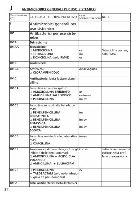 sommario - Azienda Complesso Ospedaliero San Filippo Neri