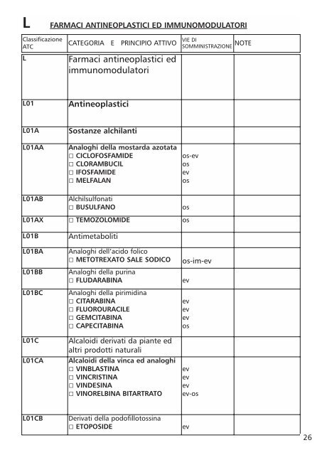 sommario - Azienda Complesso Ospedaliero San Filippo Neri