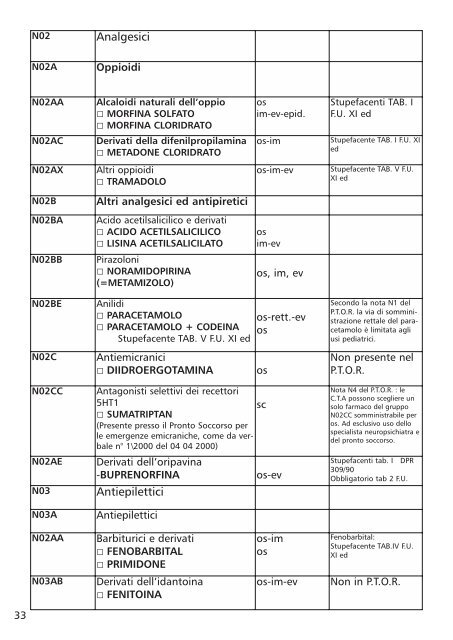 sommario - Azienda Complesso Ospedaliero San Filippo Neri