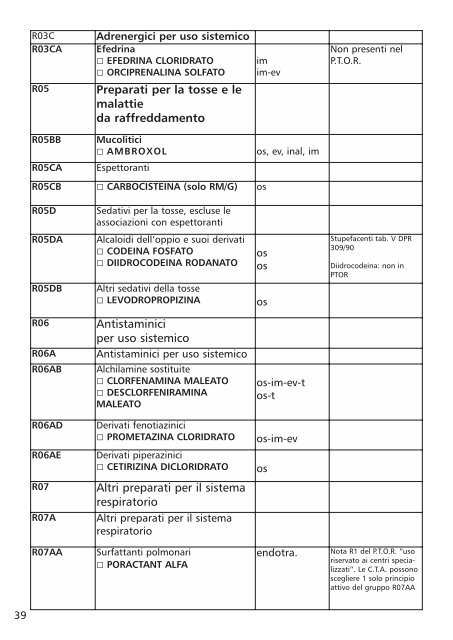 sommario - Azienda Complesso Ospedaliero San Filippo Neri