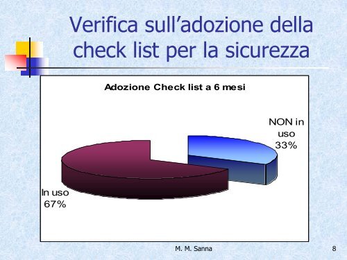 Sicurezza sala operatoria