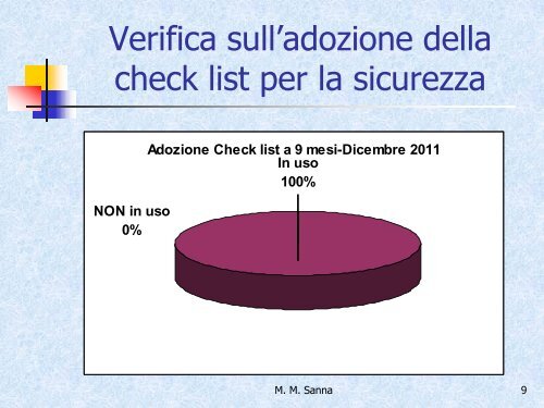 Sicurezza sala operatoria