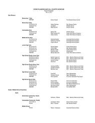 Results - Crowd Pleasers