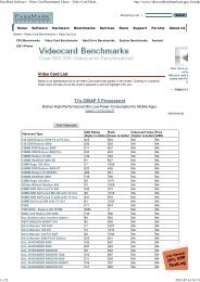 PassMark Software - Video Card Benchmark Charts - Video Card ...