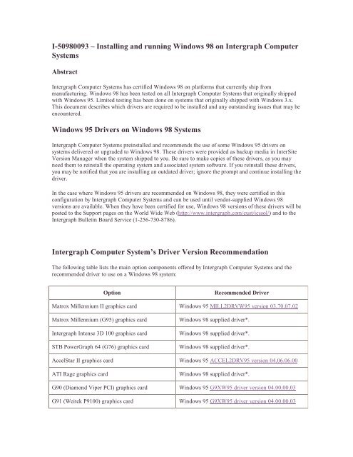 I-50980093 â€“ Installing and running Windows ... - Support - Intergraph