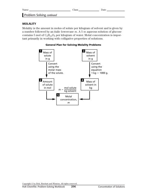 Concentration of Solutions