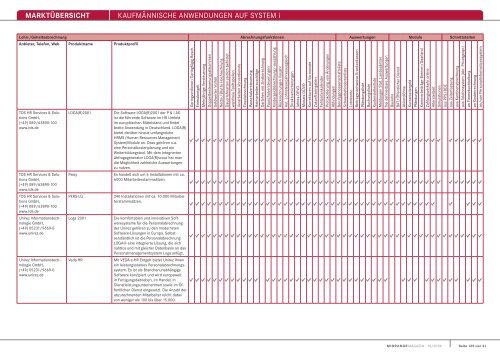 MARKTÃœBERSICHT KaufmÃ¤nnische anwendungen auf system i