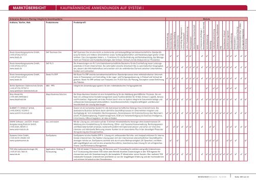 MARKTÃœBERSICHT KaufmÃ¤nnische anwendungen auf system i