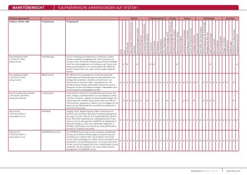 MARKTÃœBERSICHT KaufmÃ¤nnische anwendungen auf system i