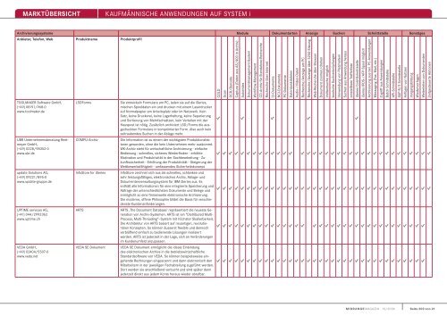 MARKTÃœBERSICHT KaufmÃ¤nnische anwendungen auf system i