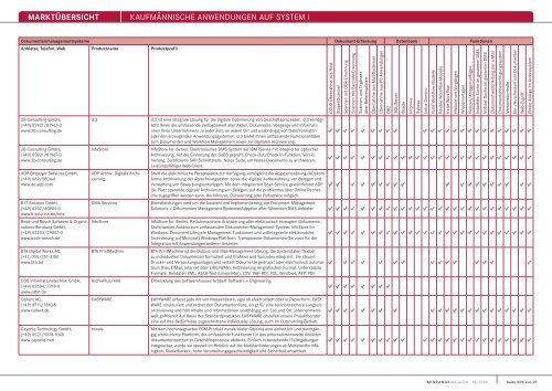 MARKTÃœBERSICHT KaufmÃ¤nnische anwendungen auf system i
