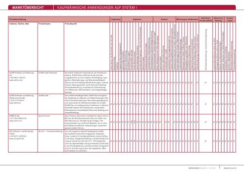 MARKTÃœBERSICHT KaufmÃ¤nnische anwendungen auf system i