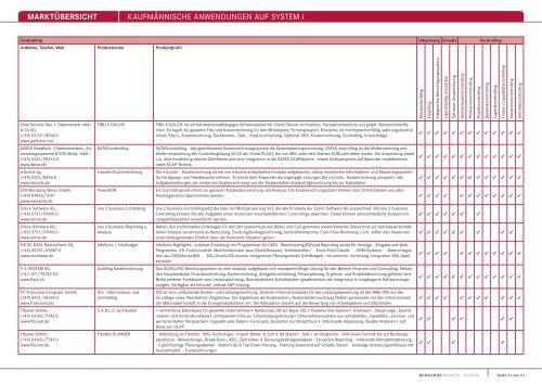 MARKTÃœBERSICHT KaufmÃ¤nnische anwendungen auf system i