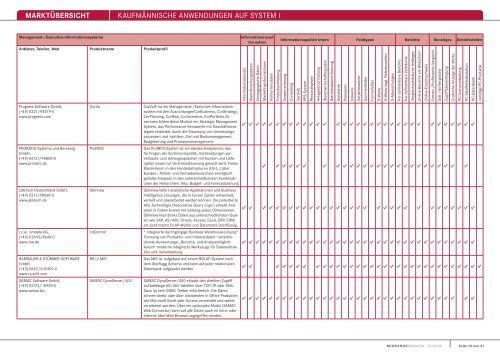MARKTÃœBERSICHT KaufmÃ¤nnische anwendungen auf system i