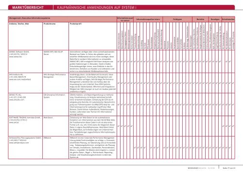 MARKTÃœBERSICHT KaufmÃ¤nnische anwendungen auf system i