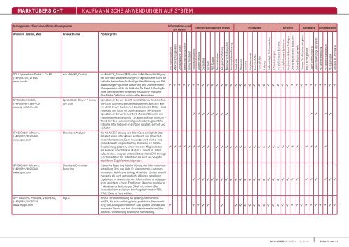 MARKTÃœBERSICHT KaufmÃ¤nnische anwendungen auf system i