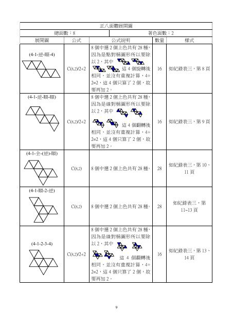 æ»¾åæ£ç©ï¼ä¸è§æ­£å¤é¢é«èæ»¾ç©æ¨éæ²