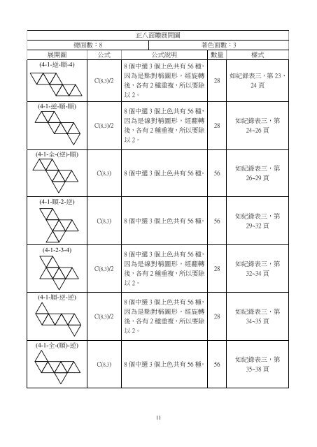 æ»¾åæ£ç©ï¼ä¸è§æ­£å¤é¢é«èæ»¾ç©æ¨éæ²