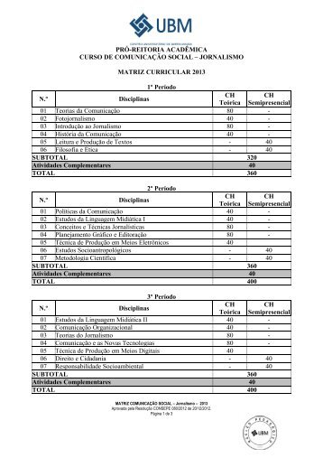 matriz curricular 2013 - jornalismo - UBM