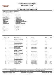 Ergebnisliste Stadtmeisterschaft Alpin Klasse - Wsv-viechtach.de