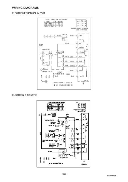 impact / impact e wall mounted units technical manual - Heronhill Air ...