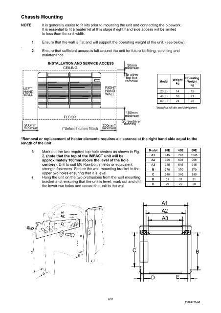 impact / impact e wall mounted units technical manual - Heronhill Air ...